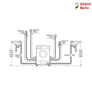 ماشین لباسشویی_خشک کن توکار بوش مدل BOSCH WKD28540EU