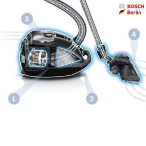 جاروبرقی بوش مدل BOSCH BGL8GOLDIR