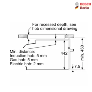 فر مایکروویو کامپکت توکار بوش مدل BOSCH CMG656RS1I