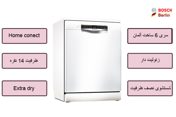 ماشین ظرفشویی بوش مدل SMS6ZCW08Q