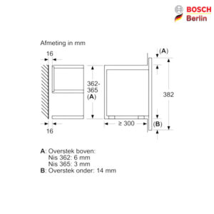 مایکروویو توکار بوش مدل BOSCH BFL9221B1