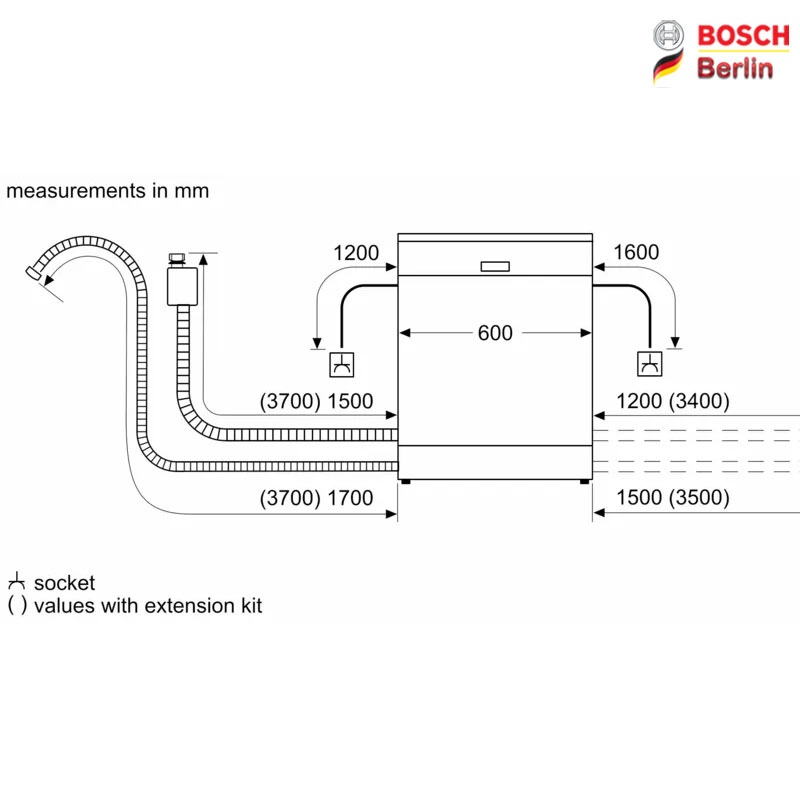 ماشین ظرفشویی توکار بوش مدل BOSCH SMV8ZDX86M