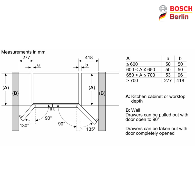 ساید بای ساید بوش مدل BOSCH KAI93VI30M