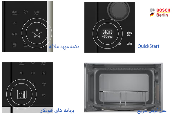 قابلیت های مایکروویو توکار بوش مدل BFL623MB3