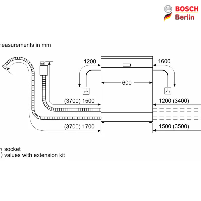 ماشین ظرفشویی توکار بوش مدل BOSCH SMV8YCX02E
